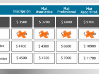 CRONOGRAMA_DE_ACTUALIZACION_DE_MATRICULA_2021